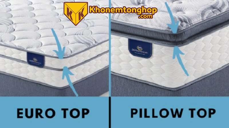 Pillow Top và Euro Top, chuẩn nào tốt hơn?