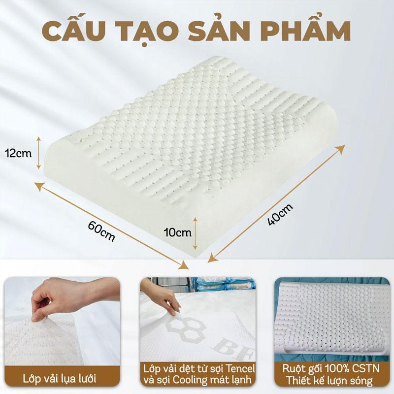Gối cao su thiên nhiên Beetex Cool Massage Lượn Sóng 15 Cấu tạo của gối cao su thiên nhiên Beetex Cool Massage Lượn Sóng