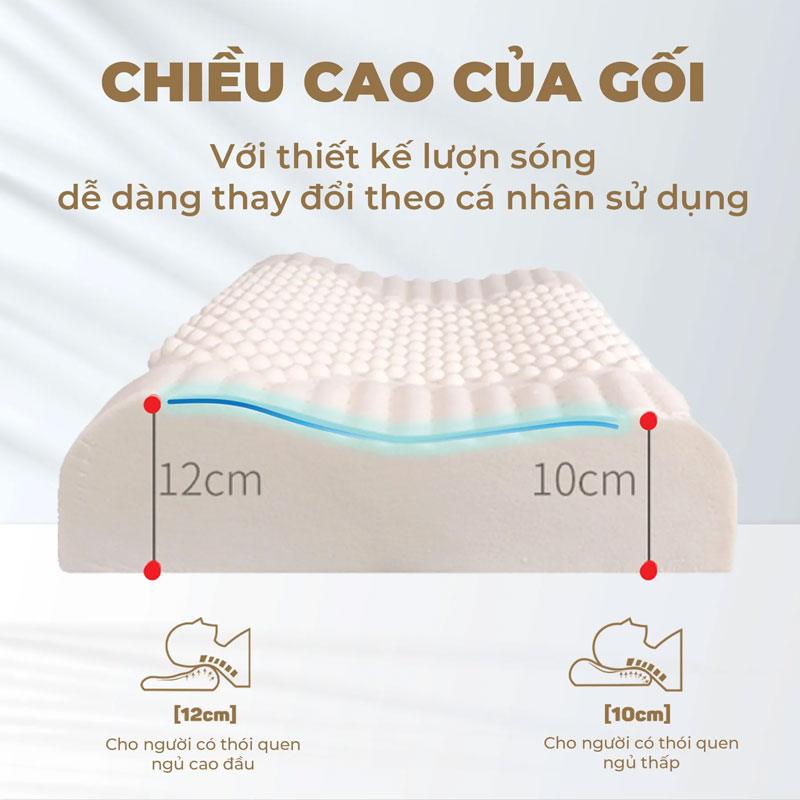 Gối cao su thiên nhiên Beetex Cool Massage Lượn Sóng 18 Chiều cao của gối cao su thiên nhiên Beetex Cool Massage Lượn Sóng