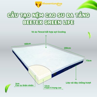 Cấu tạo Nệm cao su đa tầng Beetex Green Life