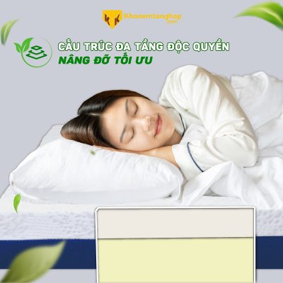 Cấu trúc độc quyền Nệm cao su đa tầng Beetex Green Life