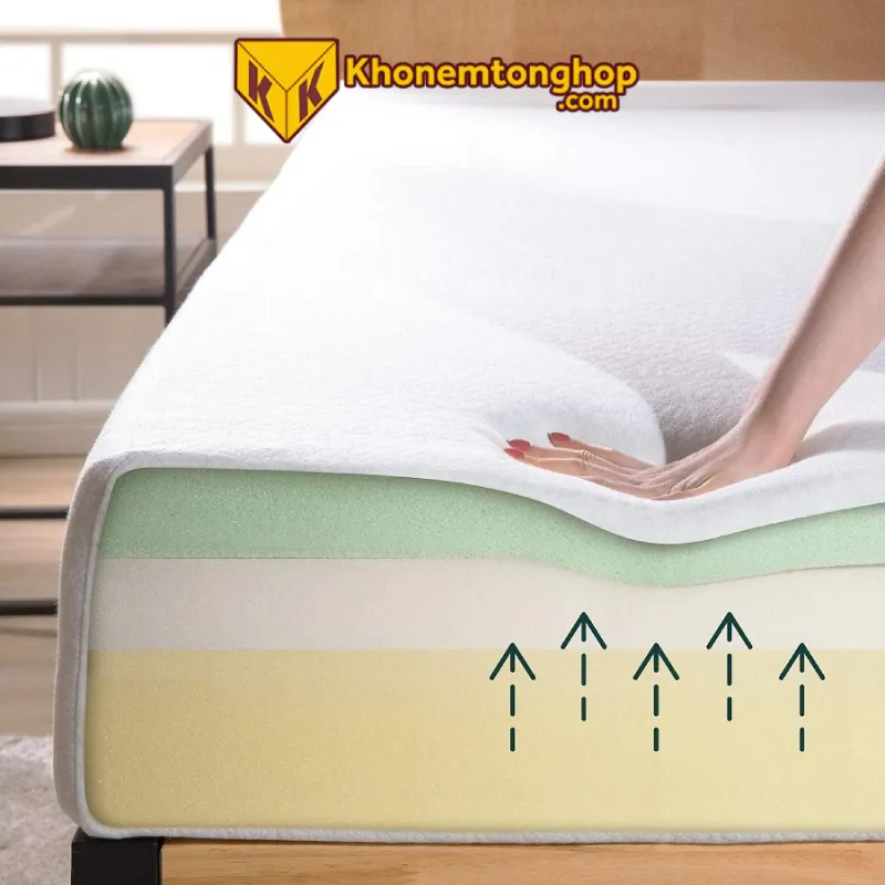 Memory Foam là gì?