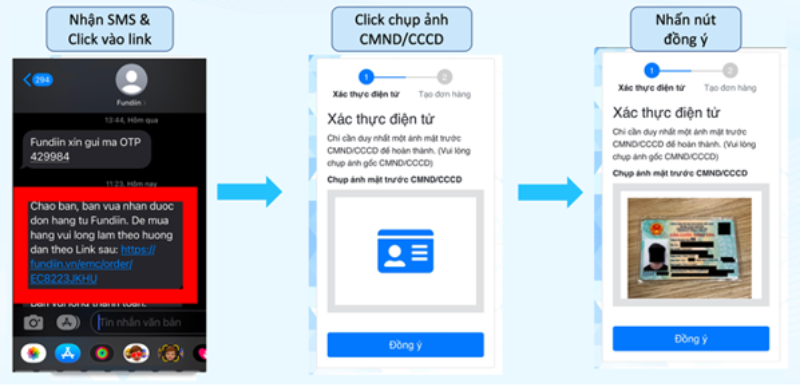 Hướng dẫn mua nệm trả góp online tại Kho Nệm Tổng Hợp