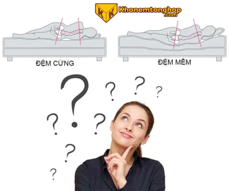 Người già nên nằm đệm cứng hay mềm?