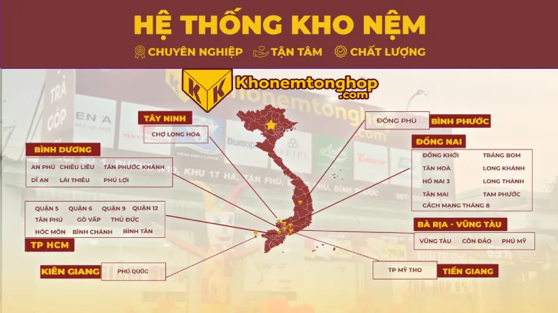 So sánh mô hình bán lẻ trực tiếp và nhượng quyền thương hiệu nệm 4 Hệ thống nhượng quyền rộng khắp cả nước của Kho Nệm Tổng Hợp
