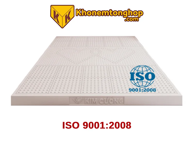 TIÊU CHUẨN ISO 9001:2008 1 ISO 9001:2008