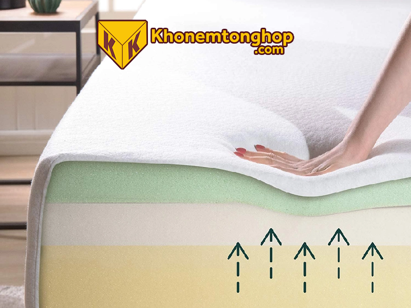 HR Foam Là Gì? Ưu Điểm Của HR Foam 2 HR foam có khả năng thoáng khí tốt