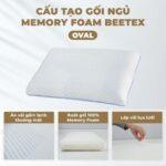 Gối Memory Foam Beetex Oval 8