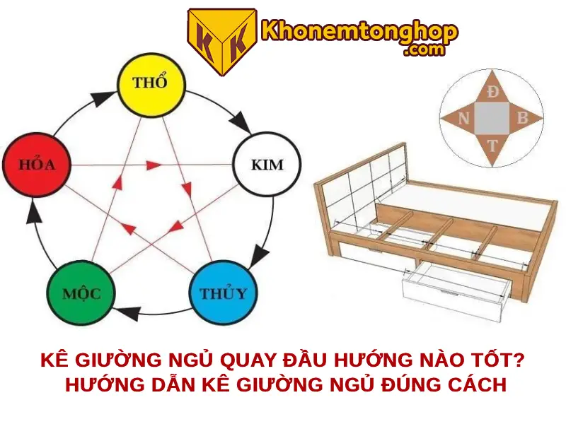 Kê giường ngủ quay đầu hướng nào tốt? Hướng dẫn kê giường ngủ đúng cách