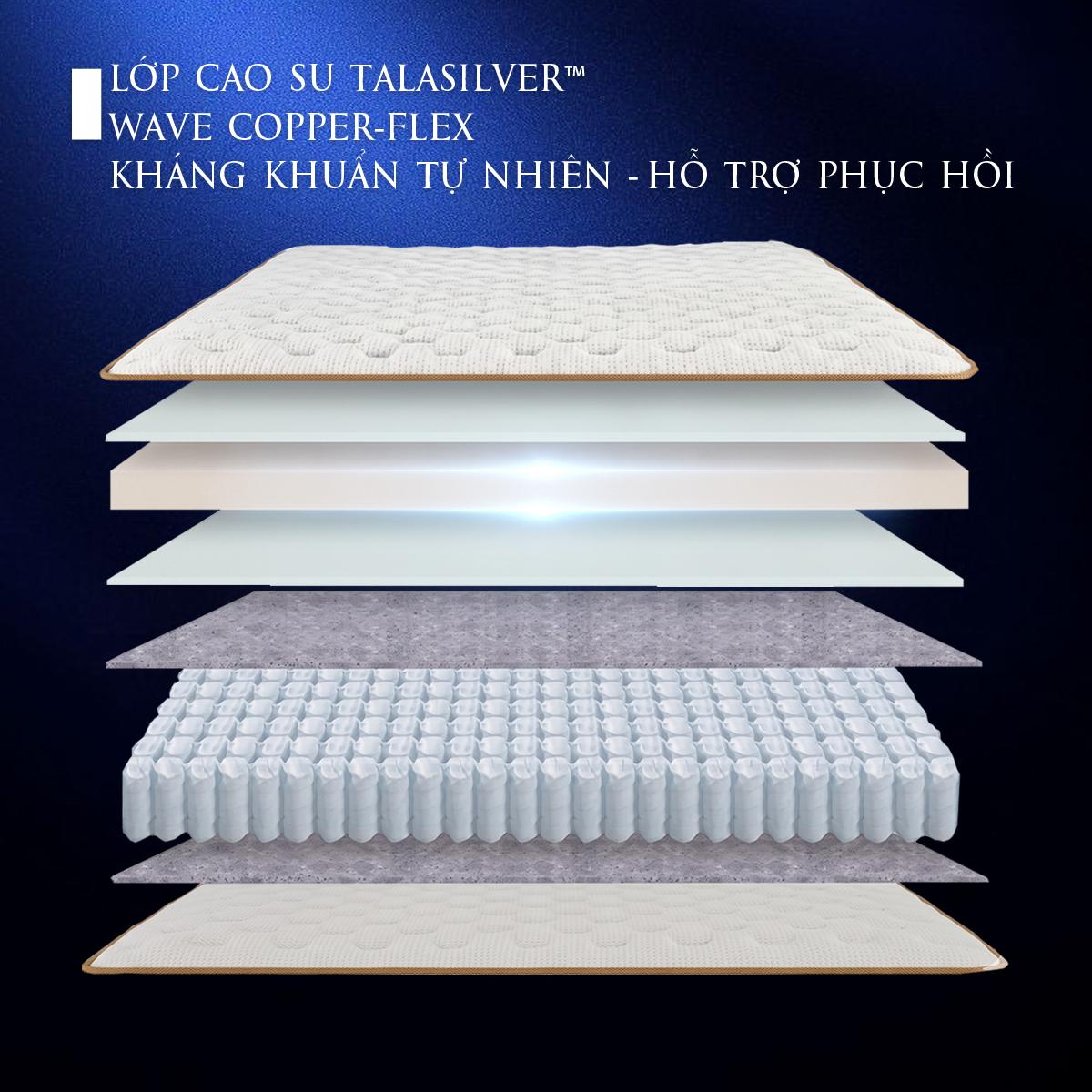 Nệm lò xo Dunlopillo CoolSilk Royale Sovereign Firm 15 Nệm lò xo Dunlopillo CoolSilk Royale Sovereign Firm 14