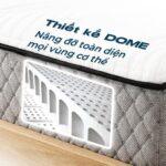 Nệm cao su thiên nhiên Liên Á L'ADOME Grey Premium 10 nệm cao su Liên Á L'ADOME Grey Premium có cấu tạo từ hệ thống các mái vòm co giãn linh hoạt, nâng đỡ tối ưu mọi đường cong cơ thể.