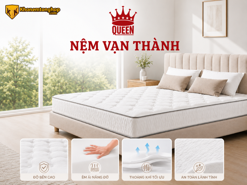 Tổng quan về thương hiệu Nệm Vạn Thành