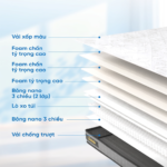 Kết cấu nệm Eucoil Alpha 16 kết hợp lò xo túi độc lập, foam tỷ trọng cao và bông Nano 3 chiều, hỗ trợ nâng đỡ cơ thể.