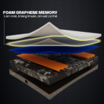 Nệm Graphene Foam Power X Flow 14 Lớp Graphene Memory Foam hỗ trợ ôm sát cơ thể, phân bổ áp lực và cải thiện cảm giác thoáng mát khi nằm.